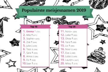 Meisjesnamen 2019 top 20