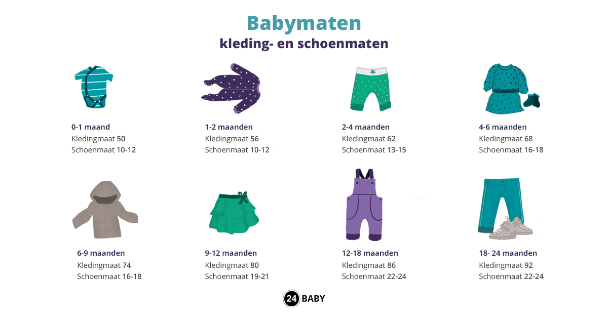 Pygmalion Overlappen Rekwisieten Babymaten – van kledingmaat tot schoenmaat – 24Baby.nl