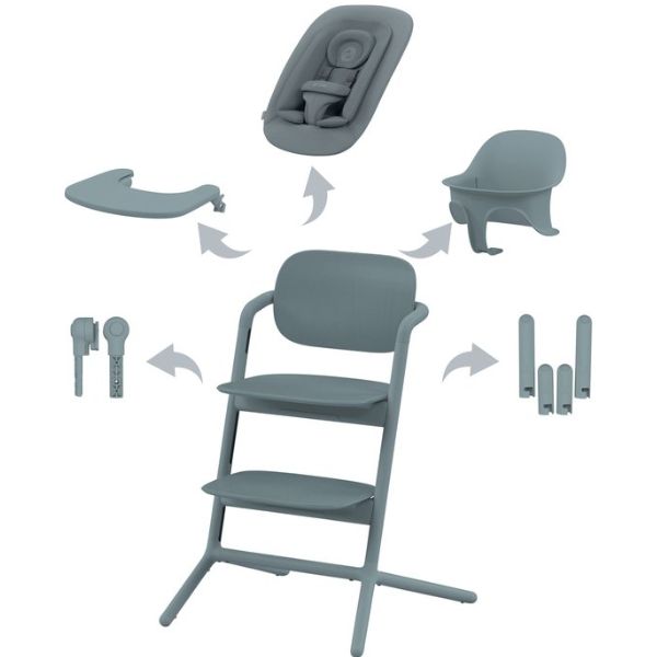 Cybex Lemo